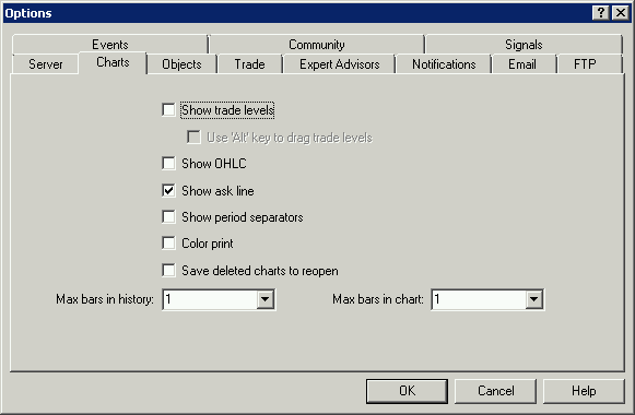 Reduce MT4 chart bars